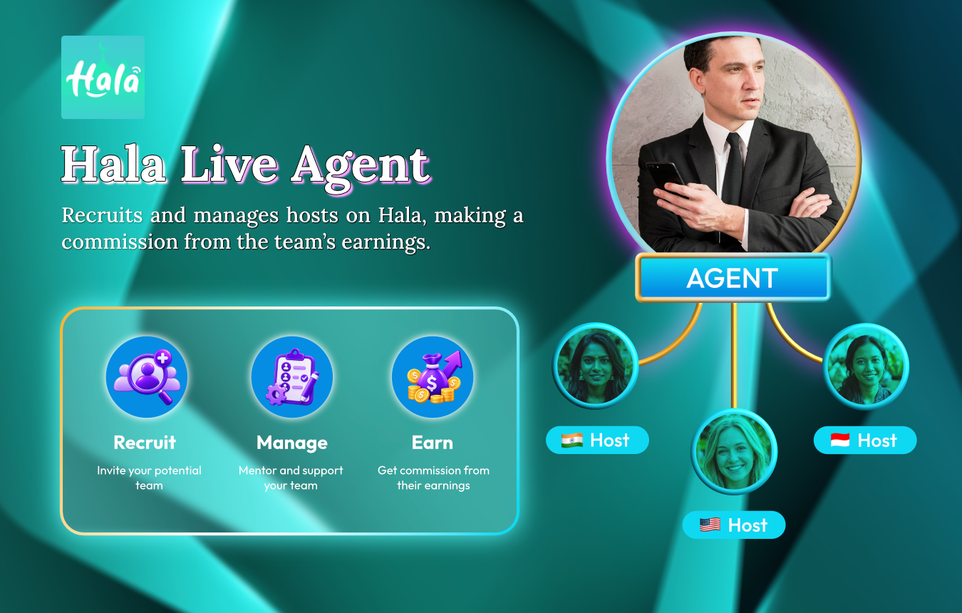Hala Live Agency Role